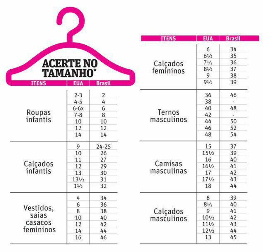 Moda Acerte no tamanho EUA X BRASIL 