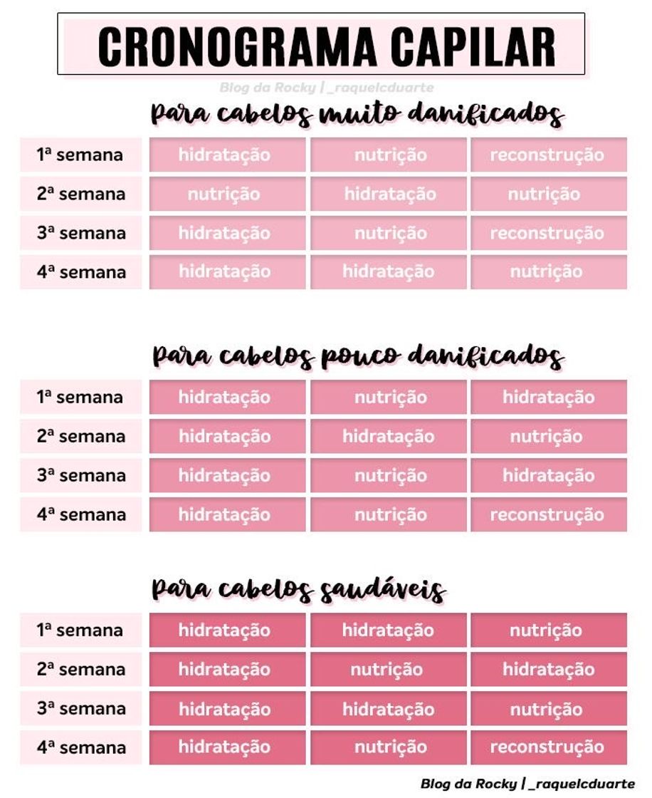 Social Cronograma capilar 