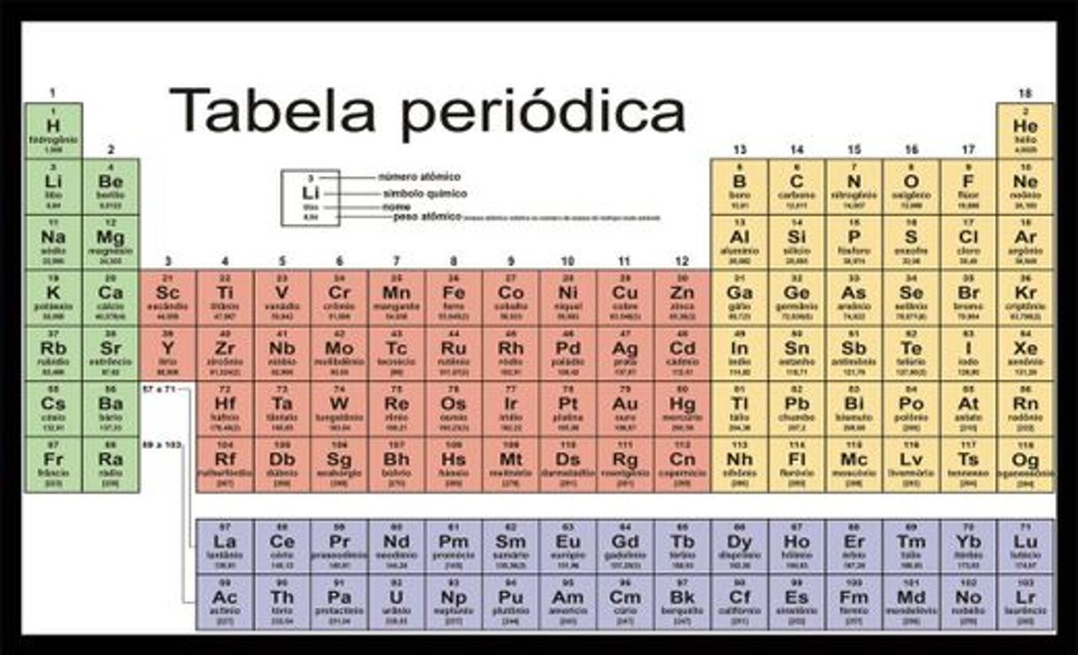 Canción Química