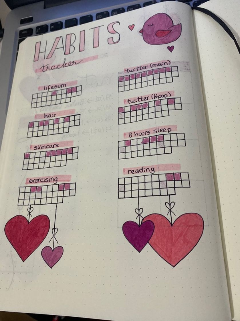 Moda February bullet journal- habits tracker