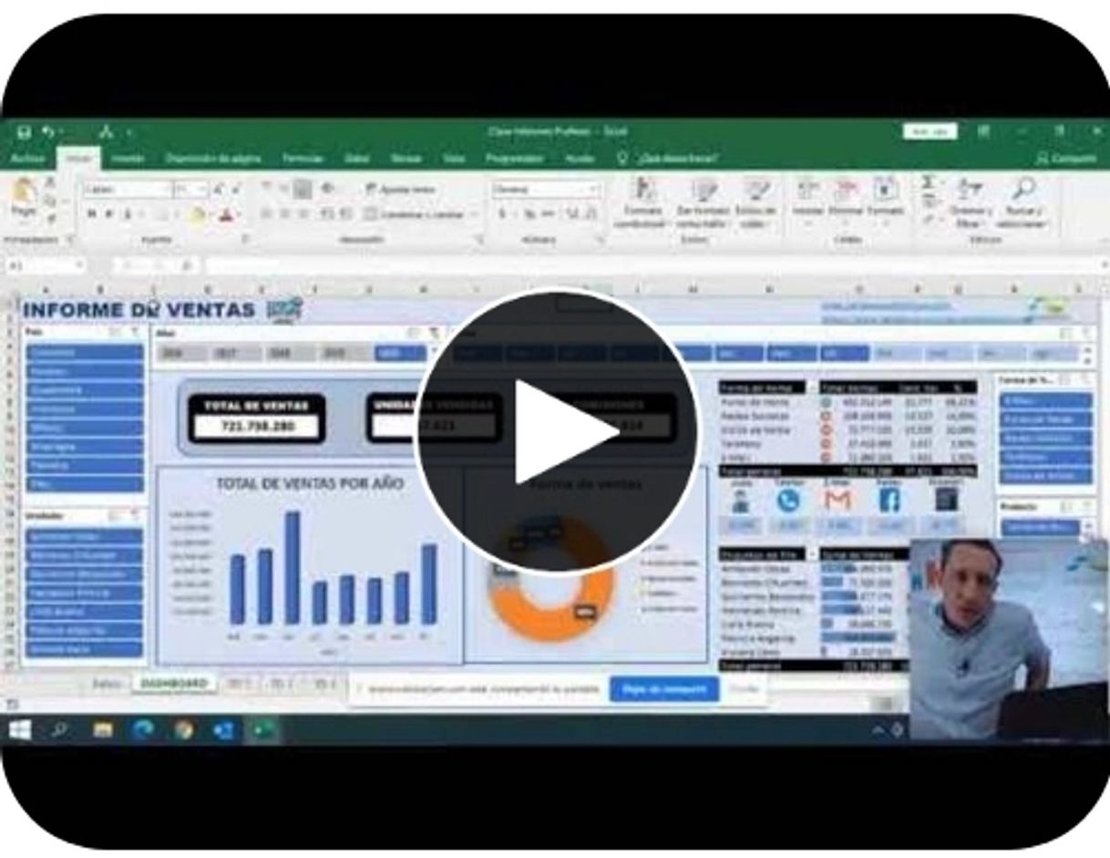 Moda Clase Dashboard en Excel