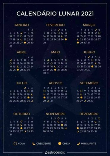 Calendário lunar 2021