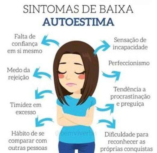 Sobre autoestima baixa 