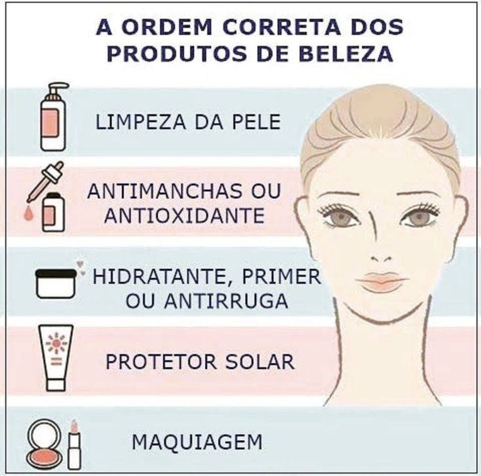 Moda Ordem dos produtos de beleza ☺️