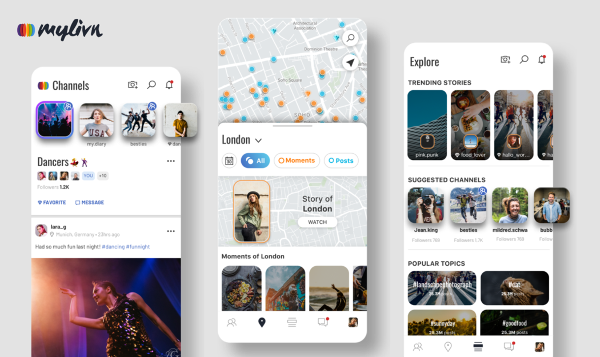 App Mylivn