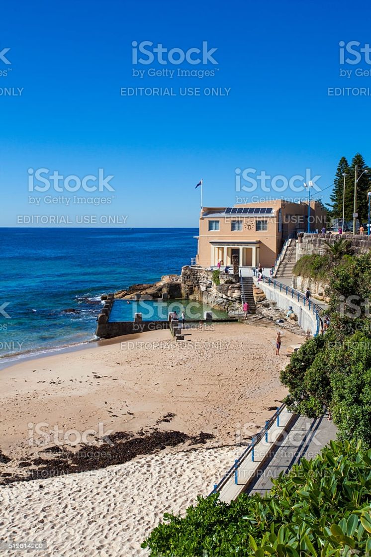 Places Coogee Beach