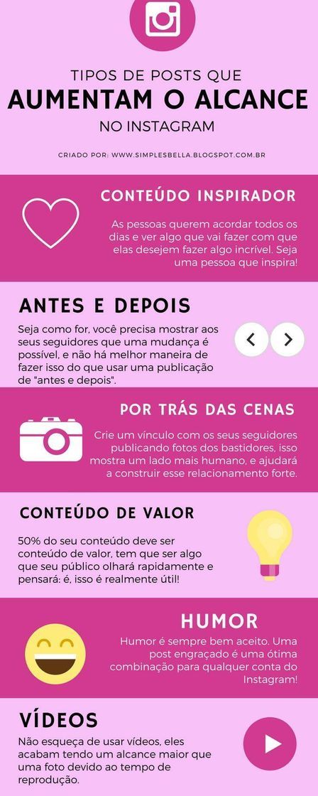 Moda Posts que aumentam o alcance no Instagram