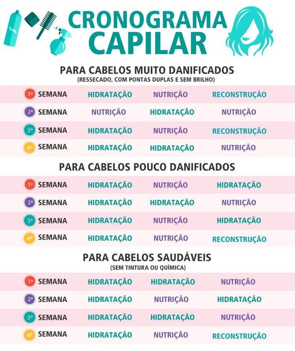 Moda Dicas de cuidados para cabelos