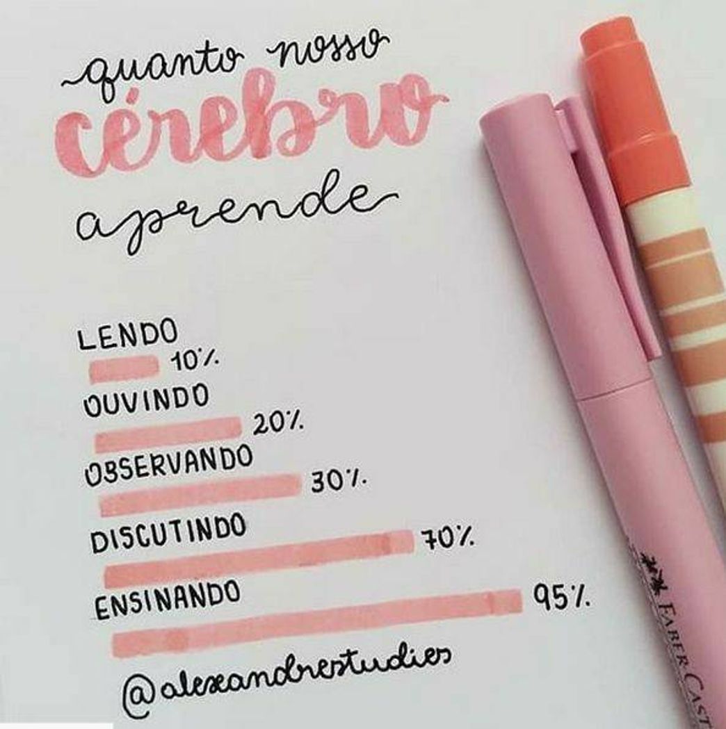 Fashion Estudos