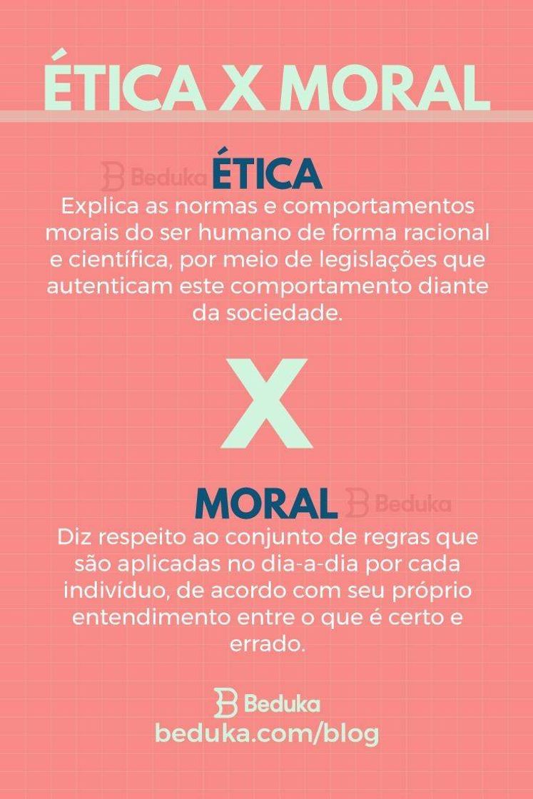 Moda Ética X Moral