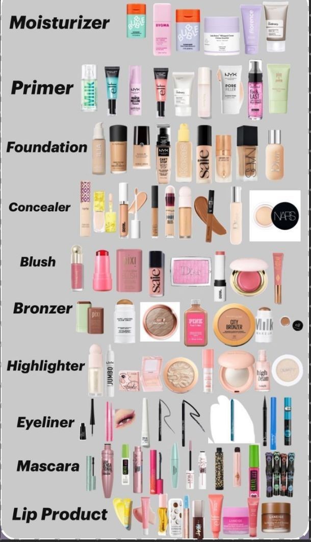 Social SHEIN ou chopi