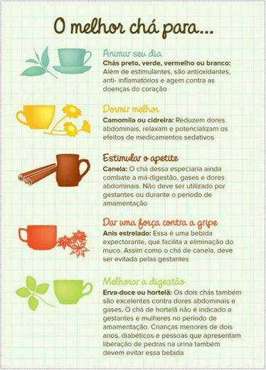 Dicas! 