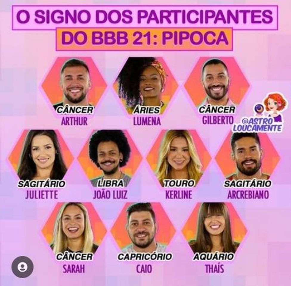 Moda BBB