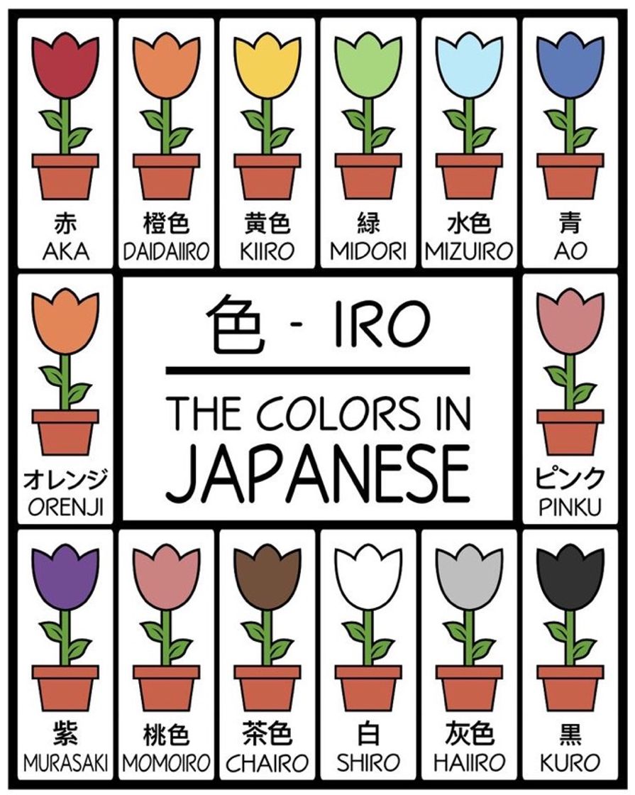 Fashion Dicas em japones