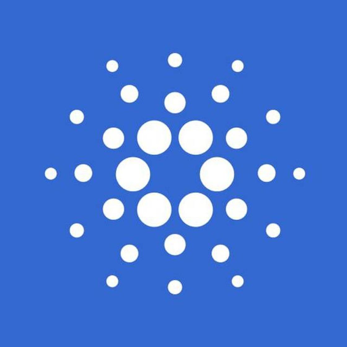 Social Cardano AirDrop  