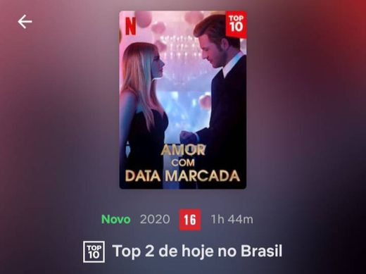 Top 2 Netflix 