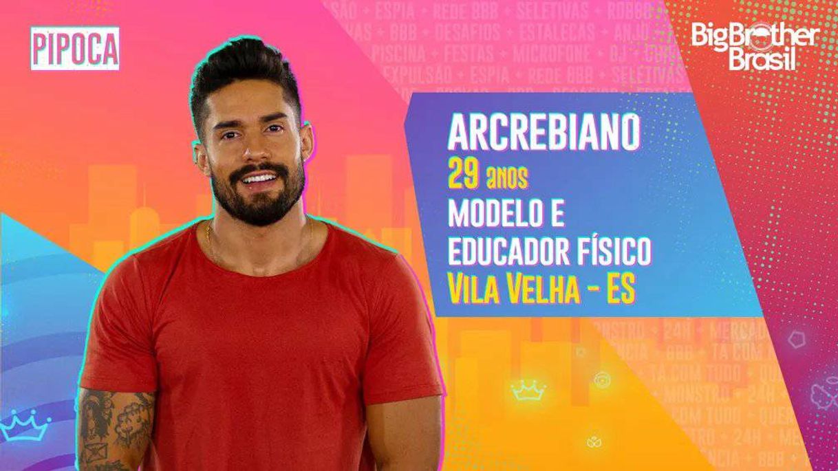 Fashion Arcrebiano Confirmado #BBB21