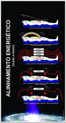 Como as energias nos influenciam