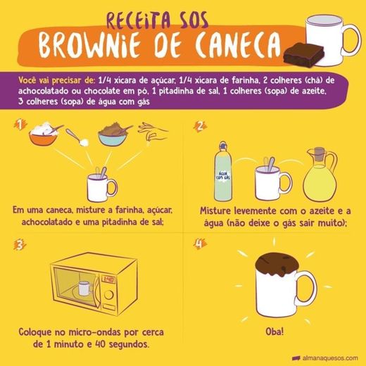 receita fácil 