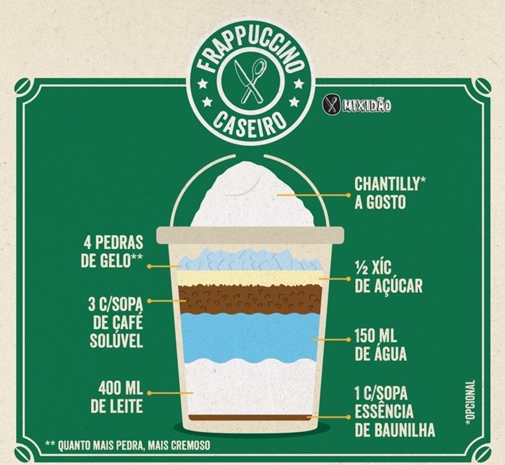 Fashion Frappuccino caseiro 