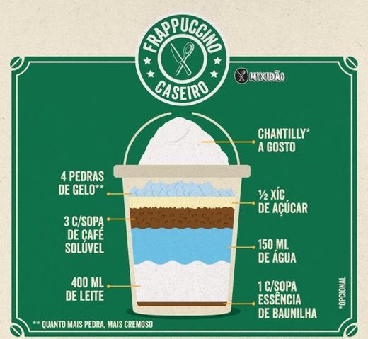 Frappuccino caseiro 