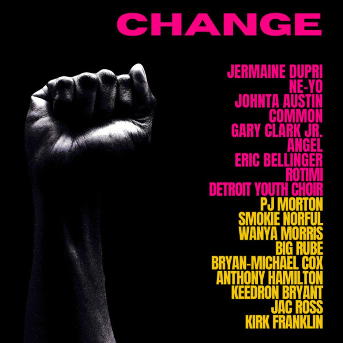 Music CHANGE