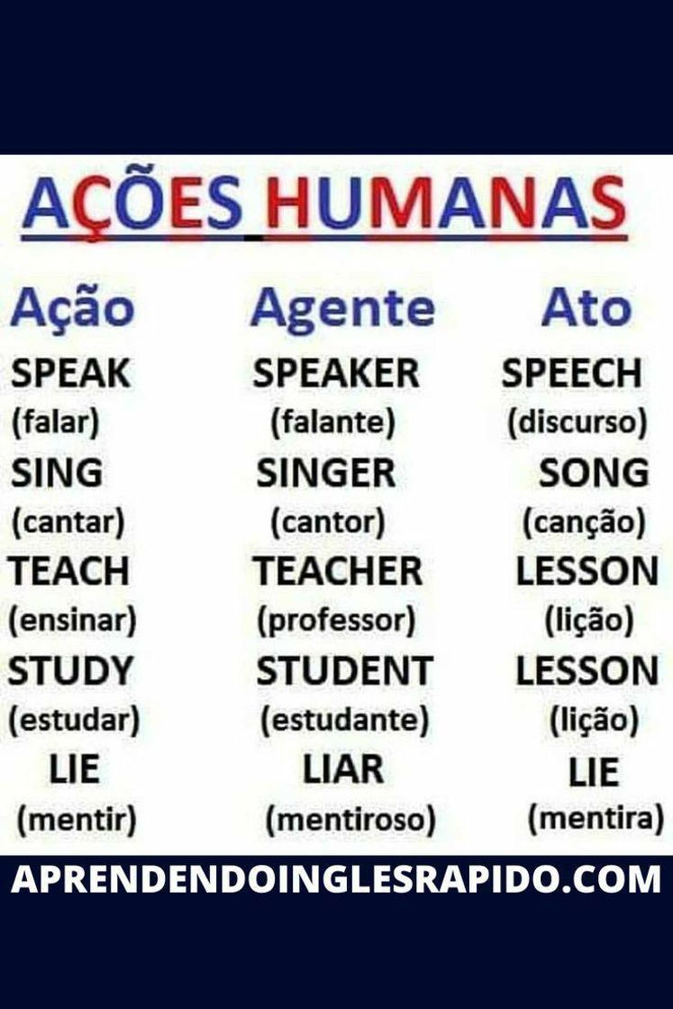 Moda Dicas de ingles