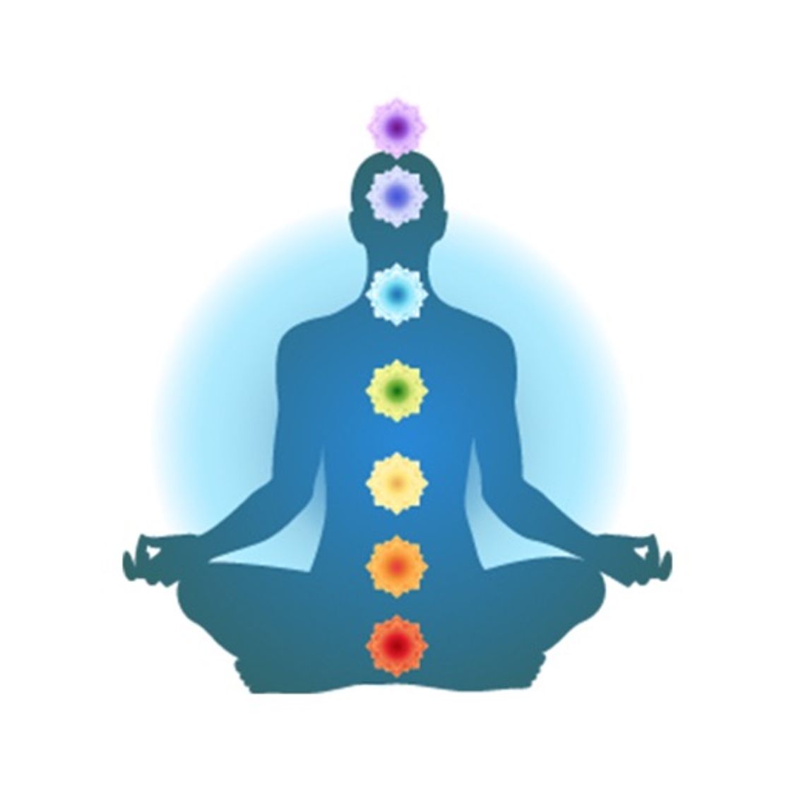 App Meditation chakras