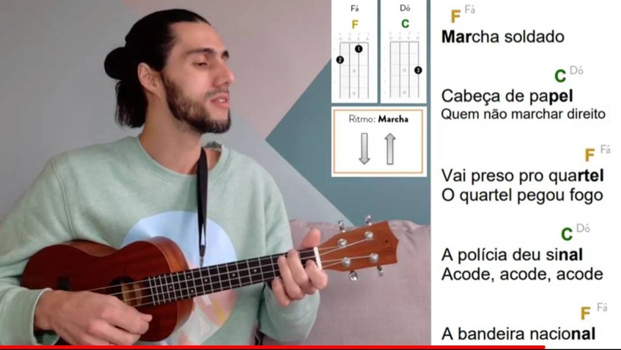 Music Como aprender a tocar ukulele