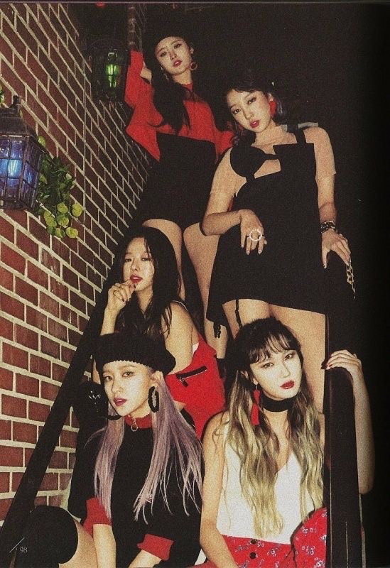 Social EXID Members Profile 