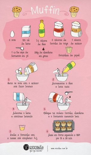 Receita de muffin super fácil