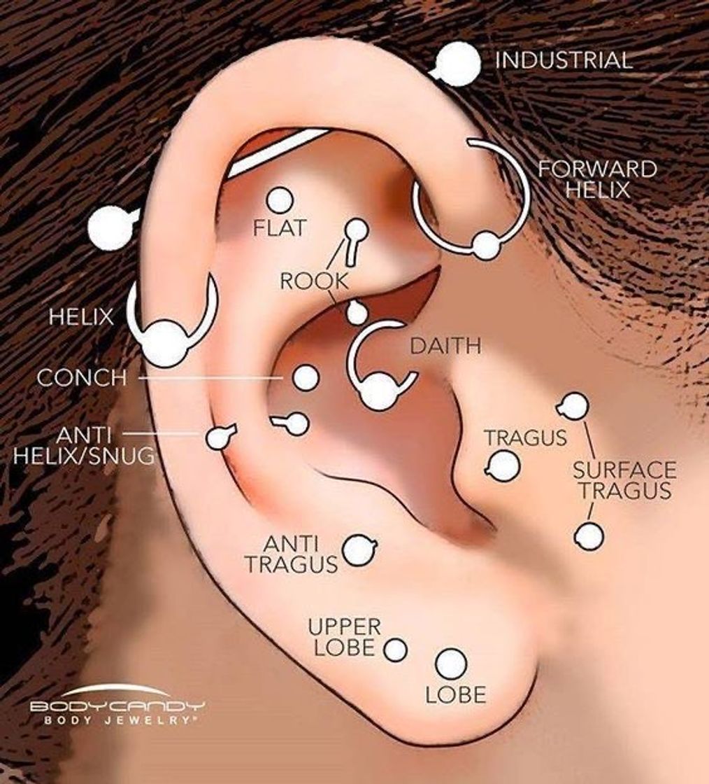 Fashion Mapa de nomes pra piercingS