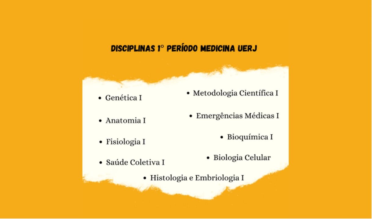 Moda Disciplinas 1° período medicina UERJ