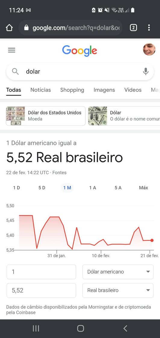 Fashion Dólar Comercial: Cotação de Hoje, Gráficos e tabelas - UOL ...