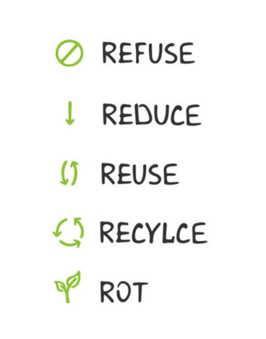 Social Zero Waste: 5 R's para no generar basura - YouTube