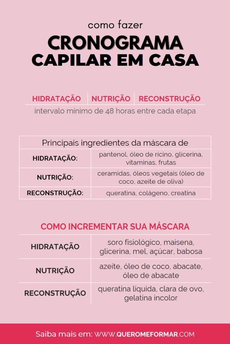 Moda Saiba como fazer e oque é o cronograma capilar! 