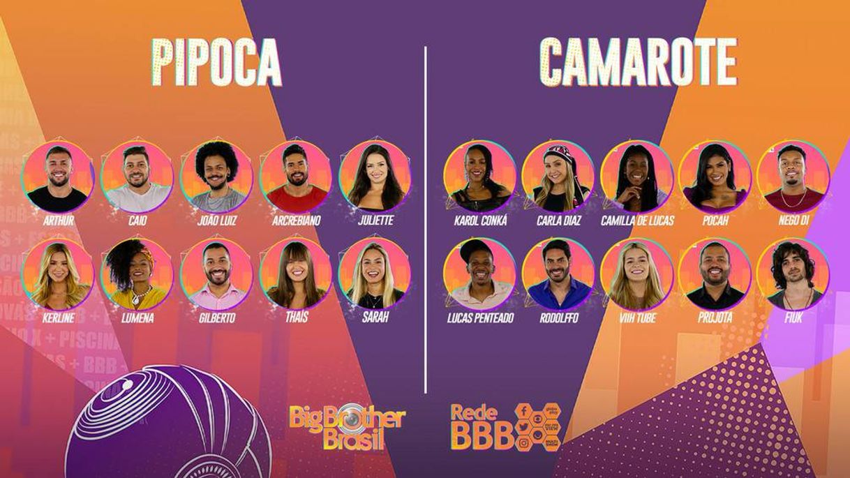 Fashion Participantes do BBB21 