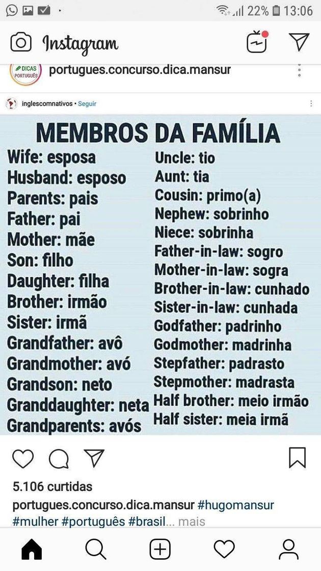 Fashion Membros da família em inglês 