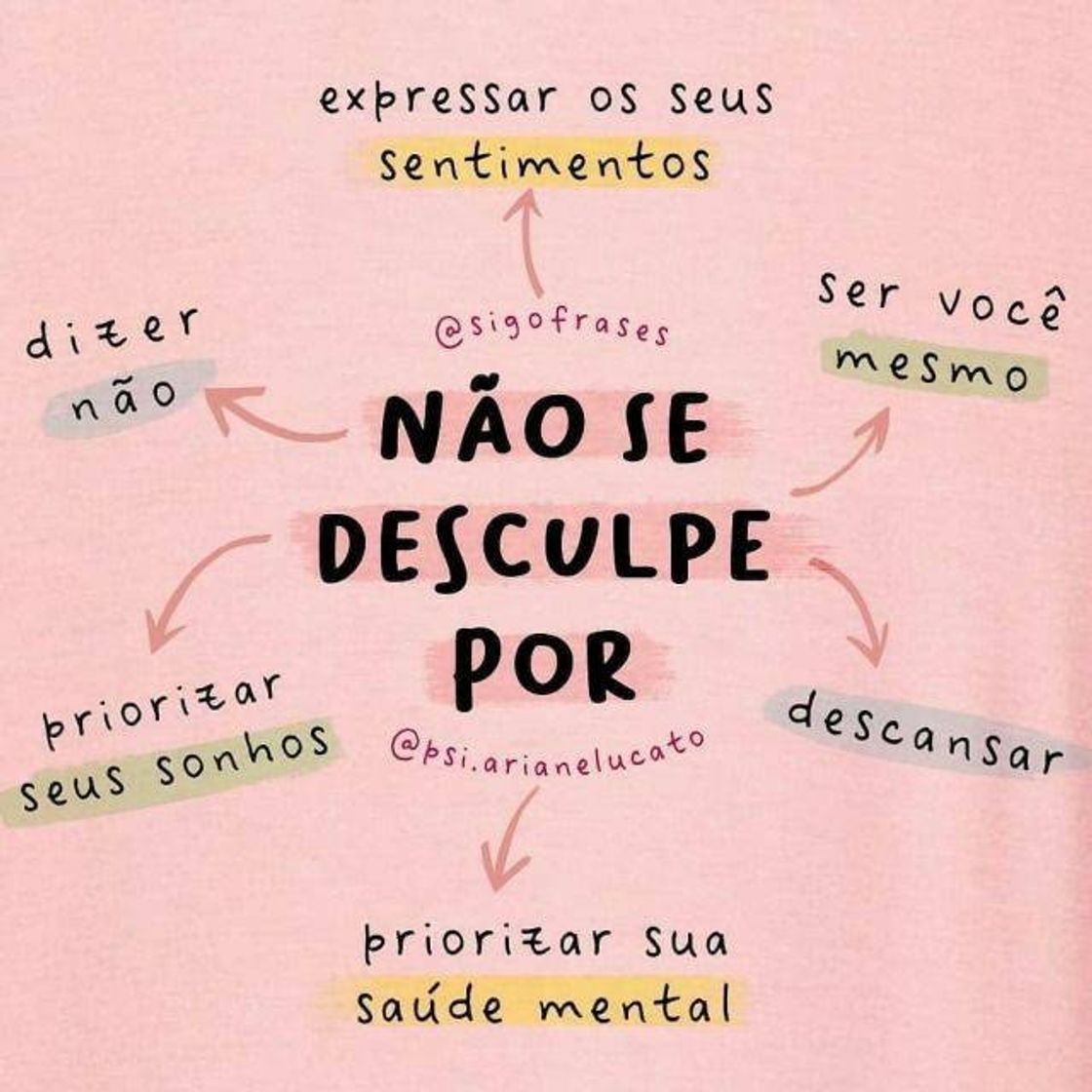 Moda Frases motivacionais 