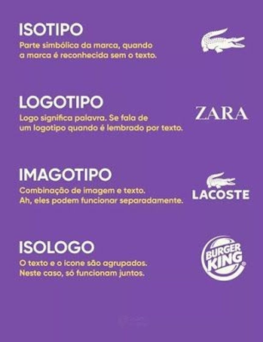 Fashion Logo significado 