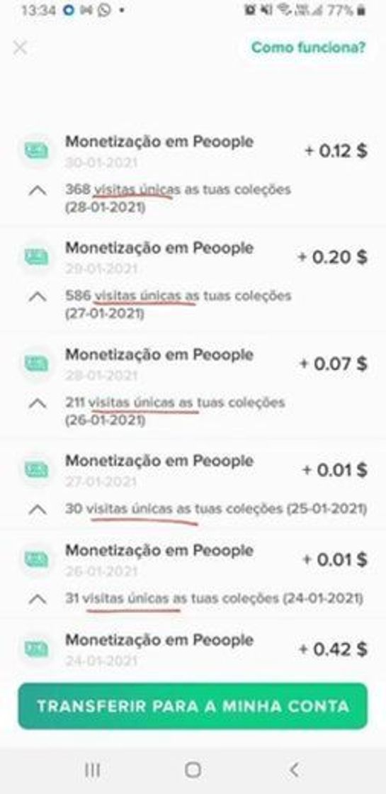 Moda Dicas de monetização 