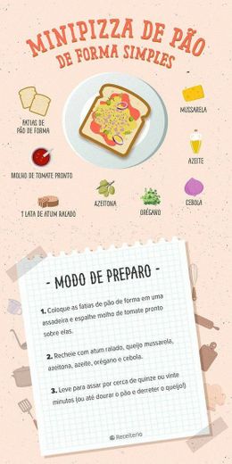 Minipizza de pão de forma