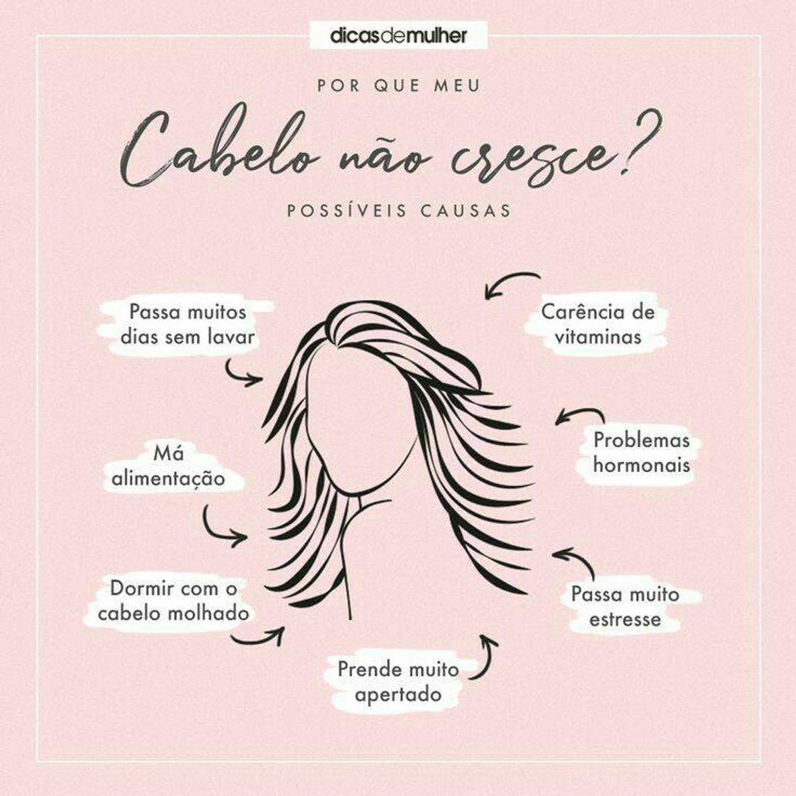 Fashion Dicas de cabelo 