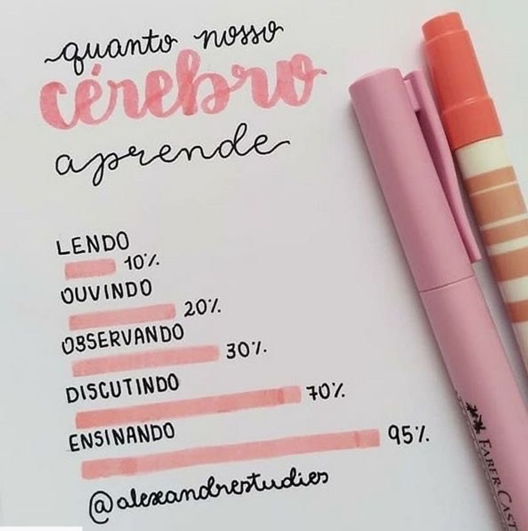 Moda Dicas de estudo