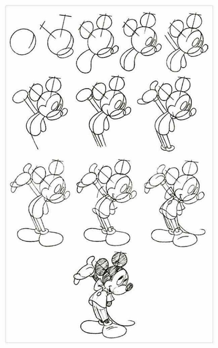 Moda Mickey ✏