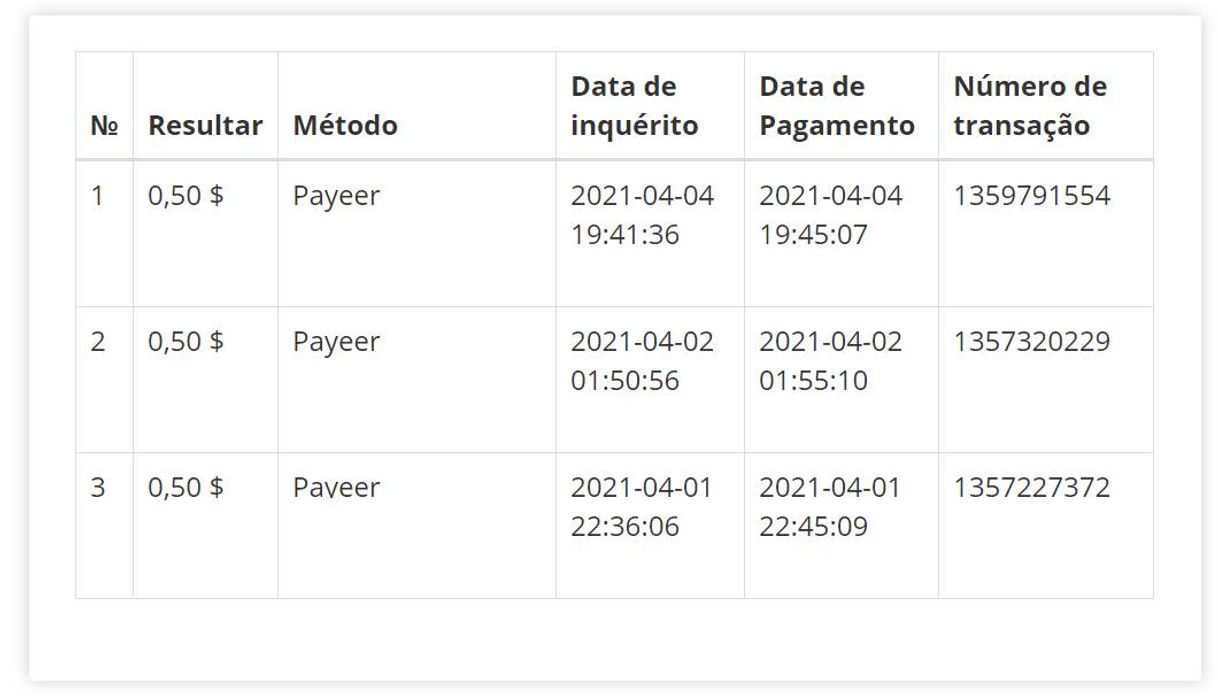 Social Prova de Pagamento do 2Captcha