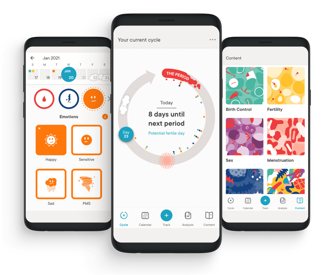 App Clue Period & Cycle Tracker