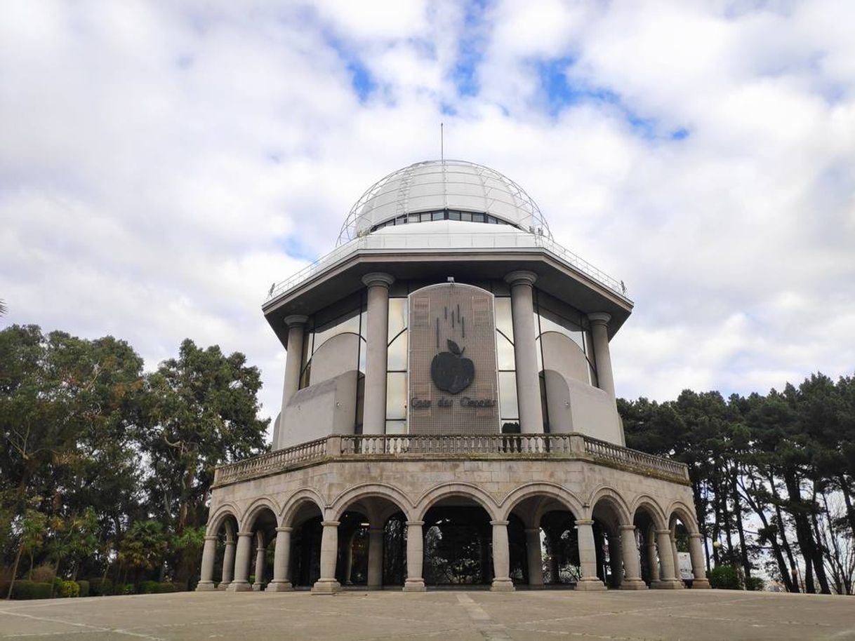 Lugar Casa de las Ciencias