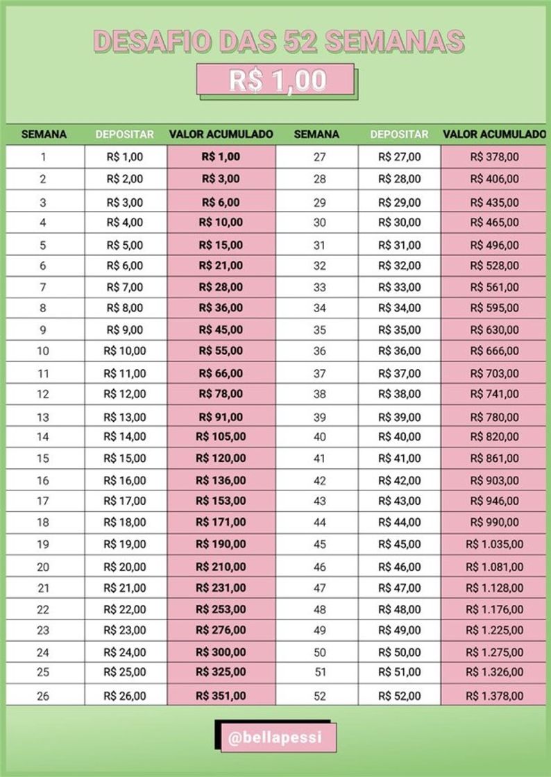 Moda 52 semanas - 1$