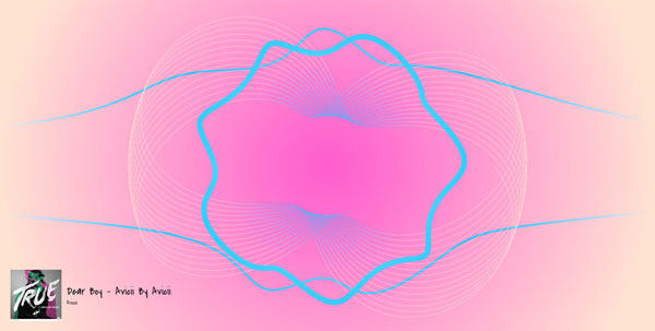 Fashion Kaleidosync – A Spotify Visualizer